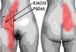 psoa psoa